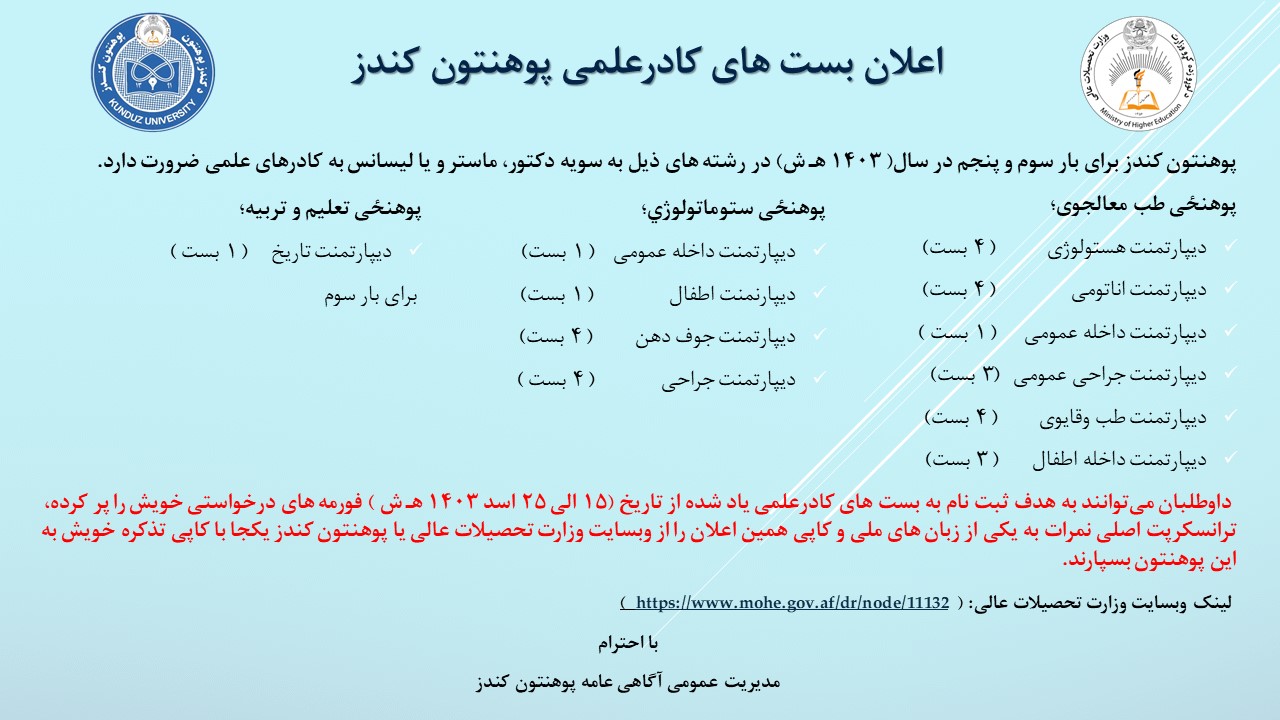 اعلان بست های کادرعلمی پوهنتون کندز!