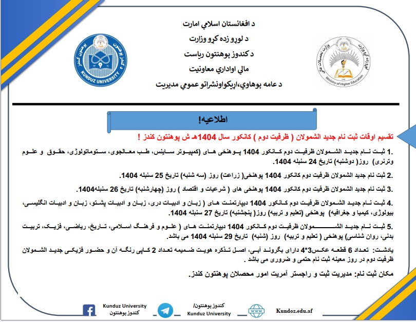 پوهنتون کندز